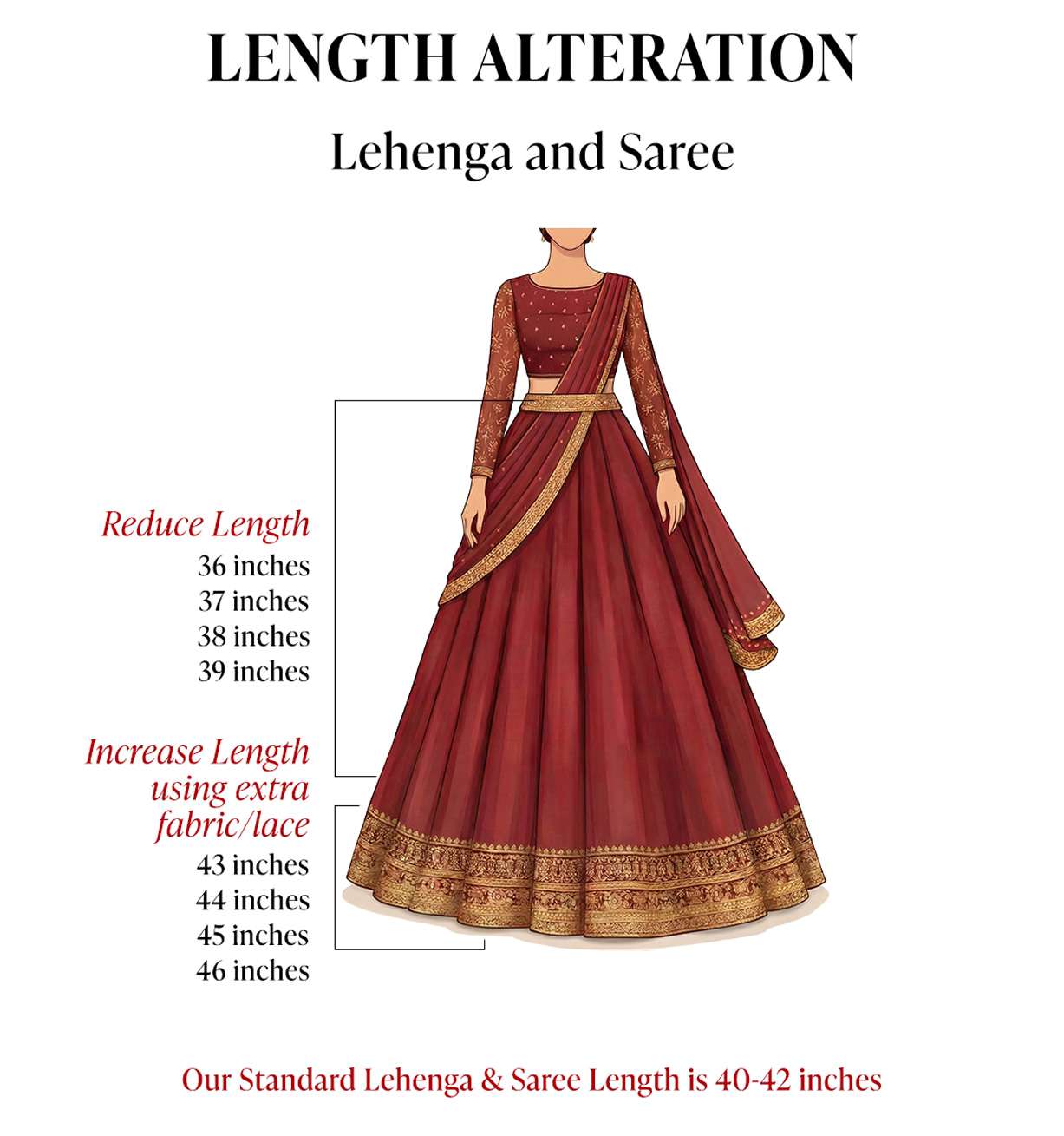 Length & fabric reference